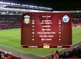 Liverpool — Zenit video highlights
